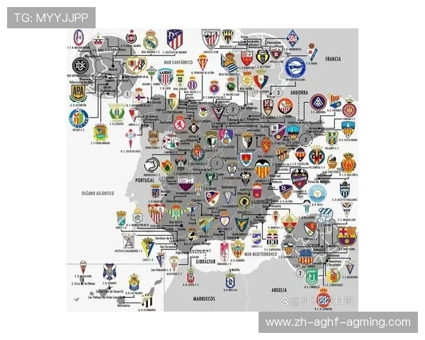 西班牙足球联赛体系完整介绍